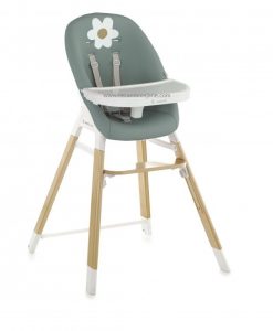 RECAMBIOS TRONA JANE WOODDY